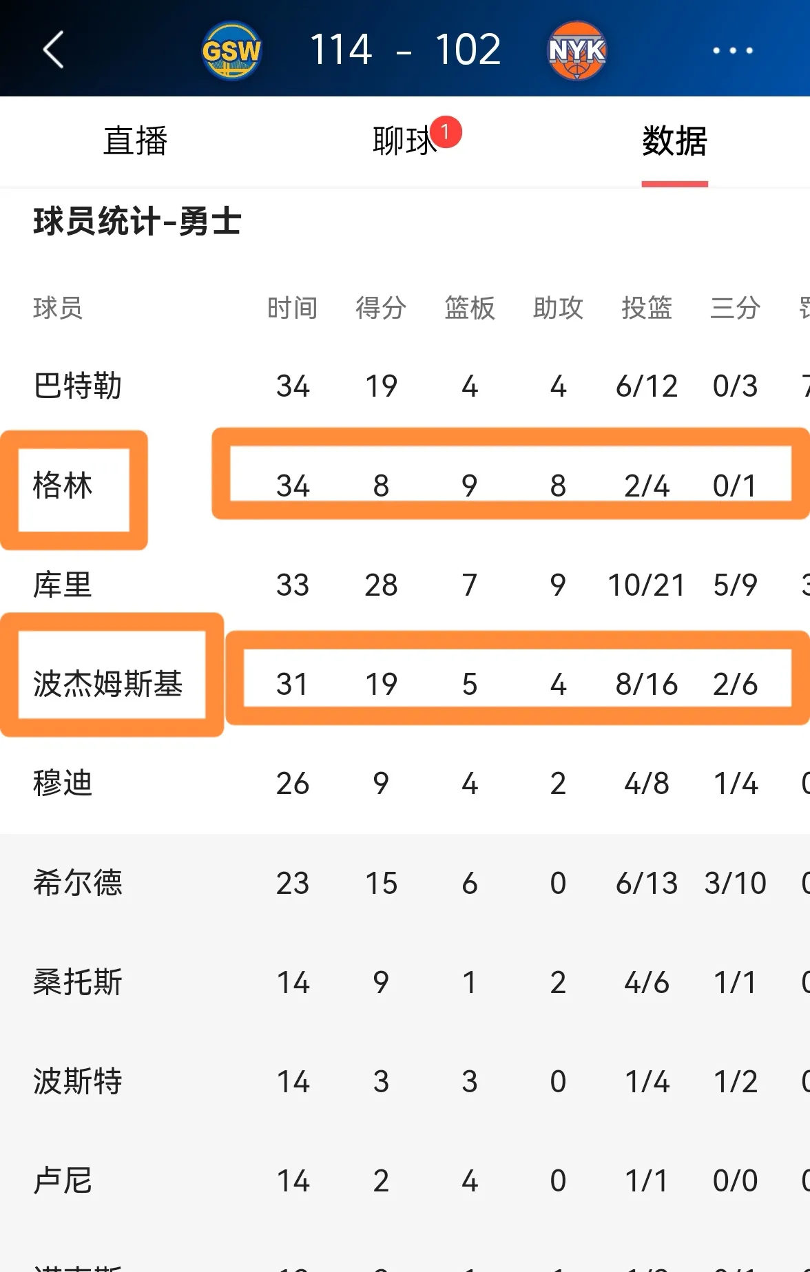 关于集结日突围战来临，金州勇士围绕意大利杯火线驰援，形势明朗，资深球员宣示担当的信息