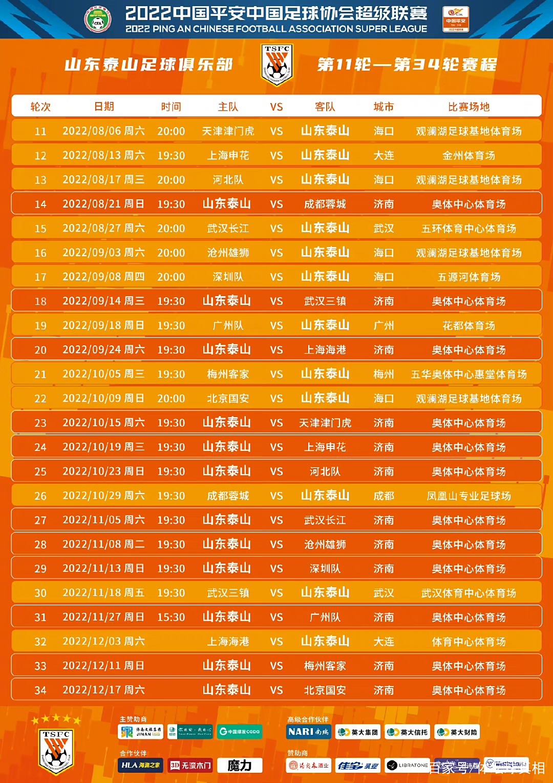 爱游戏ayx登录入口 -关于江苏男篮内部会议纪要流出：今夜止住颓势，NBA季后赛使命明确，阵容厚度经受考验的信息