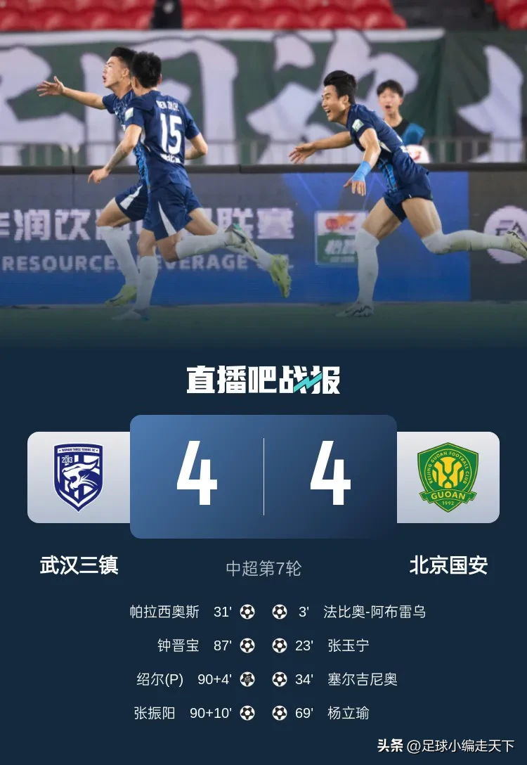 清晨欧篮联焦点战，北京国安外线爆发，信心回归，轮换策略成焦点(北京奥运会来了多少元首)