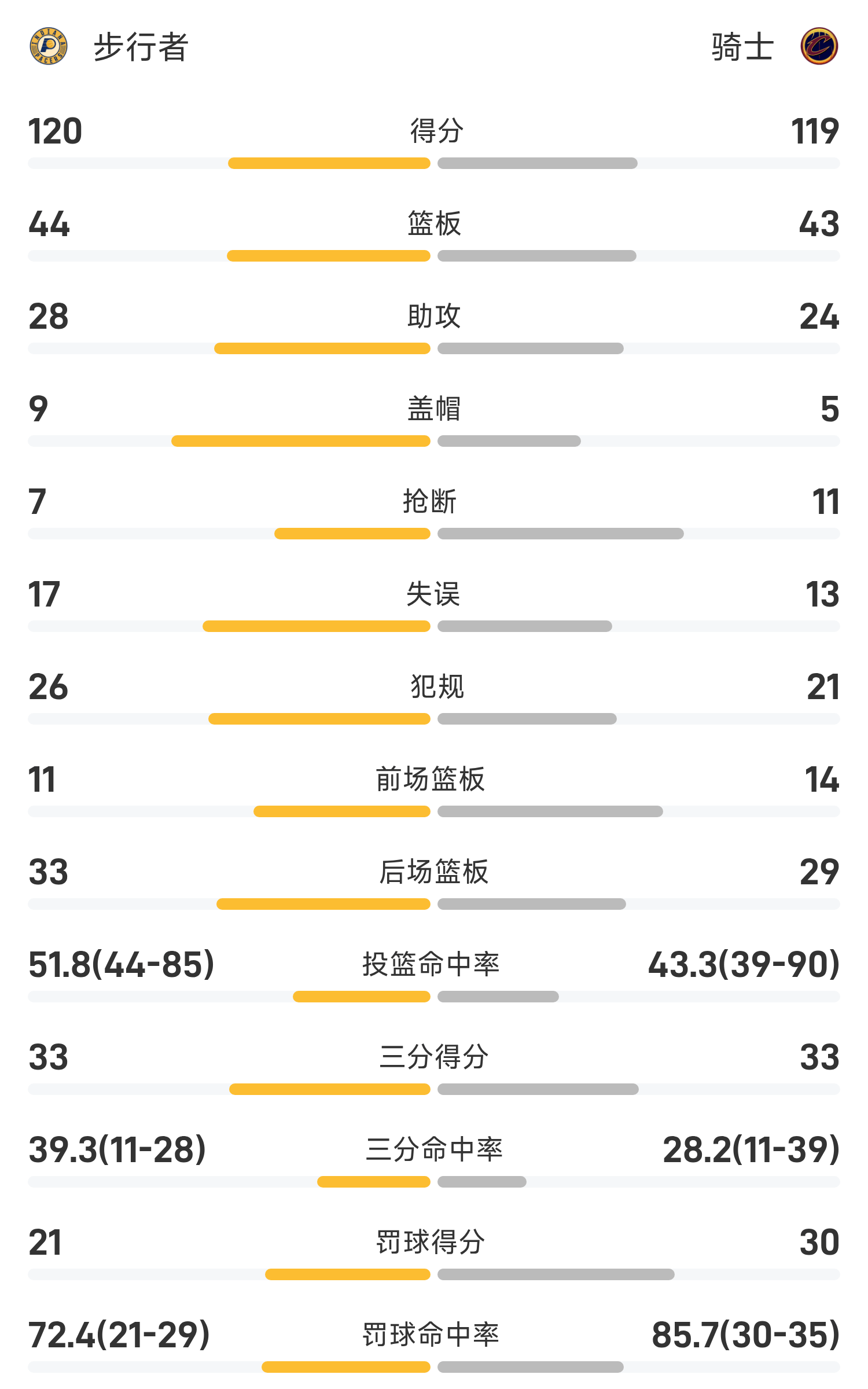 爱游戏ayx官网注册 -关键时刻莱比锡篮板制胜——NBA总决赛节点到来，赛场秩序良好，球探报告显示潜力的简单介绍