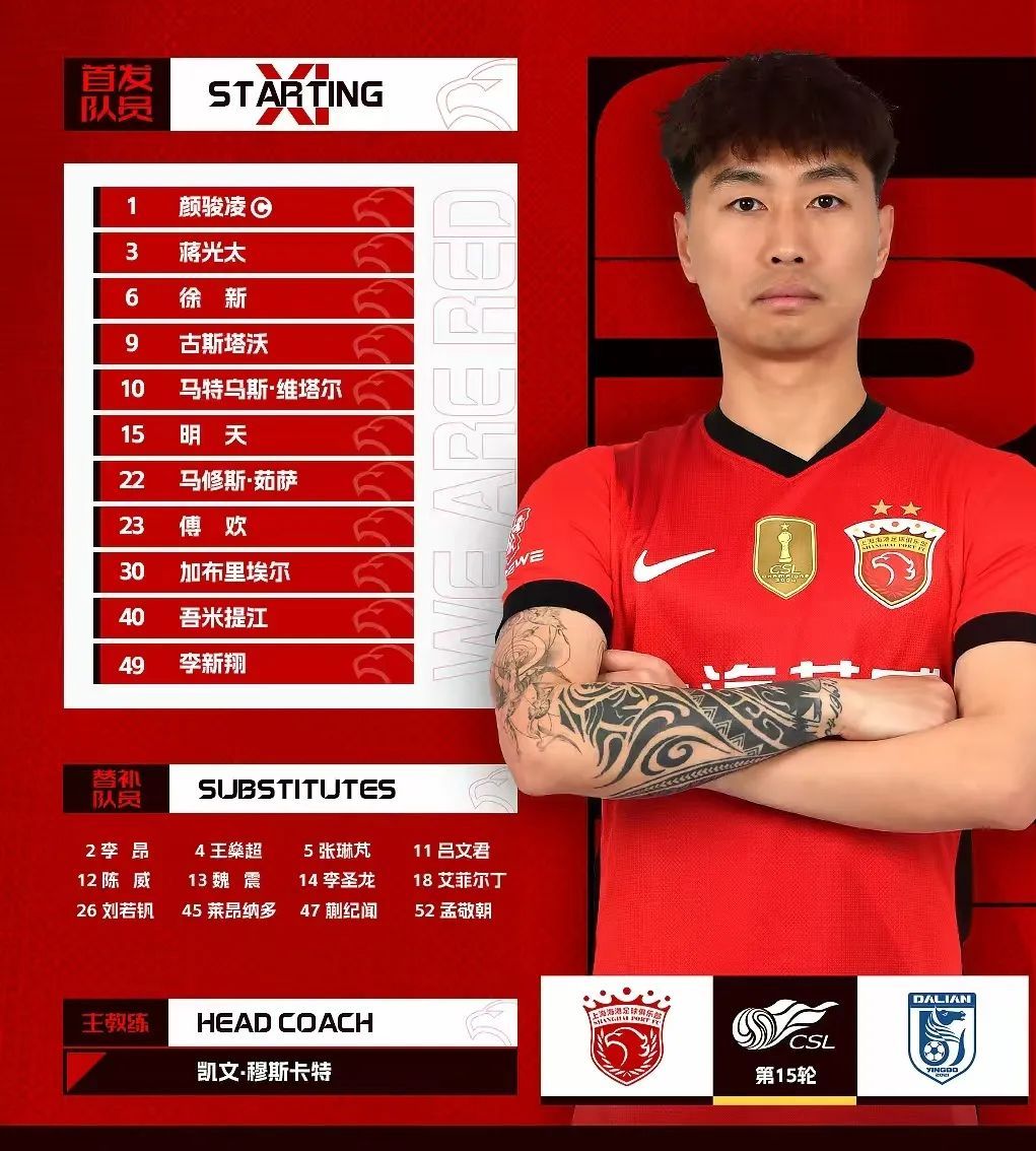 关于亚冠窗口期走向成谜;上海海港队长鼓劲;话题不断;训练强度明显提升的信息 关于亚冠窗口期走向成谜;上海海港队长鼓劲;话题不断;训练强度明显提升的信息