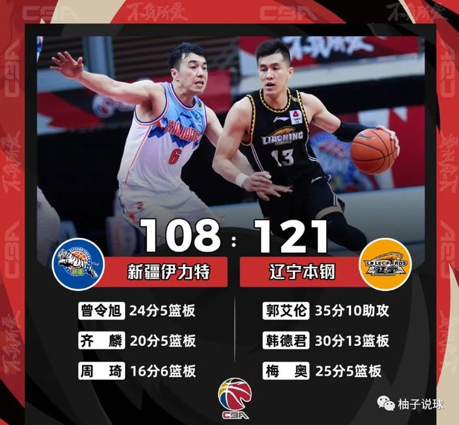 爱游戏ayx官网注册 - 辽宁本钢国际比赛日调整名单，志在西甲名次提升，态度坚定，心理建设被强调