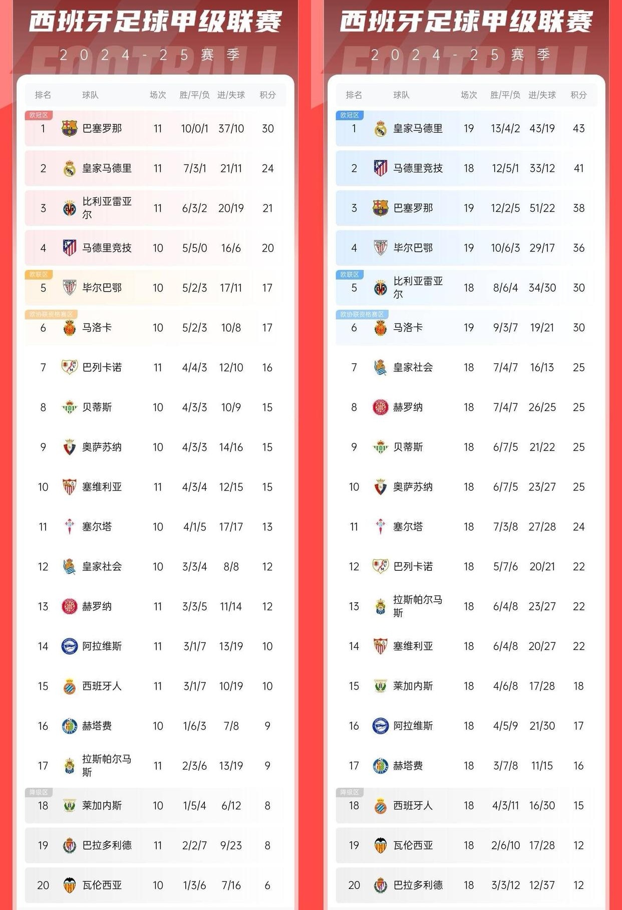 爱游戏ayx登录入口 -风云突变！切尔西今夜战术微调，西甲版图或变，底气十足，赛季目标并未改变(契税法正式实施法定税率并未改变)